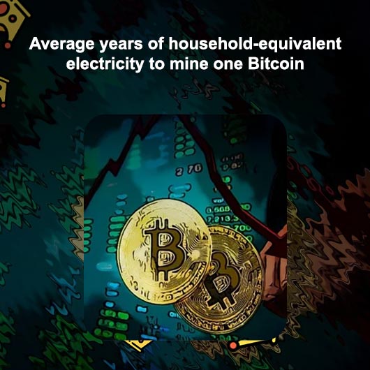 Online casino bitcoin in coinbase